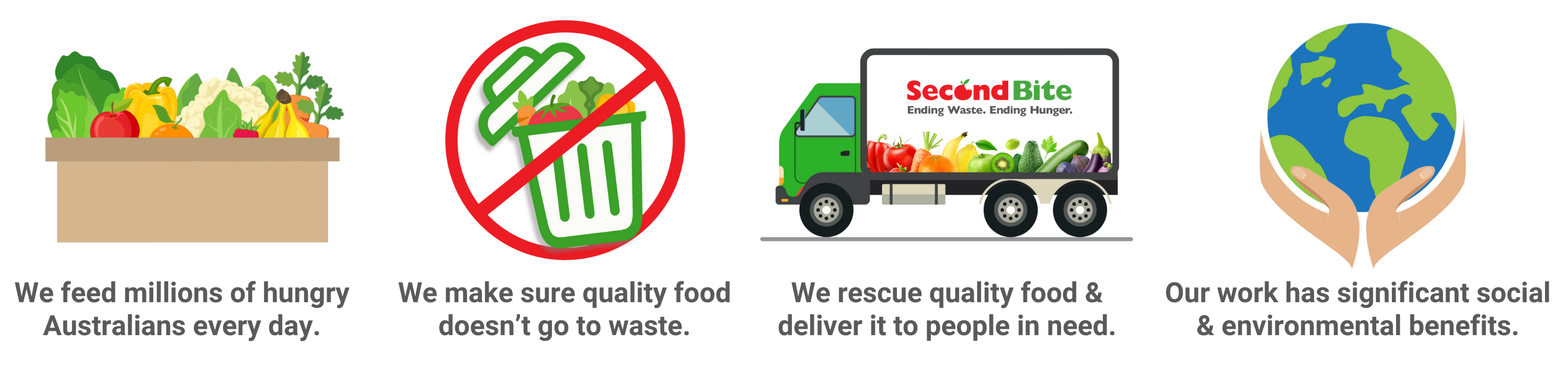 SecondBite Food Rescue Organisation Charity Vision and Purpose